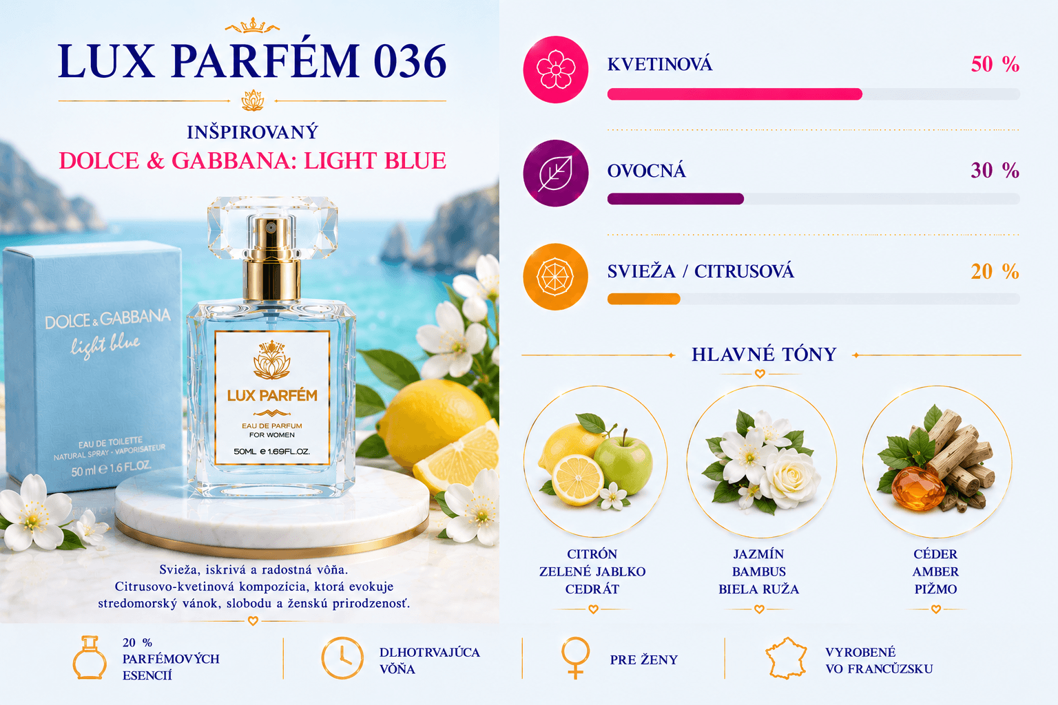Lux Parfém 036 – Inšpirovaný Dolce & Gabbana: Light Blue